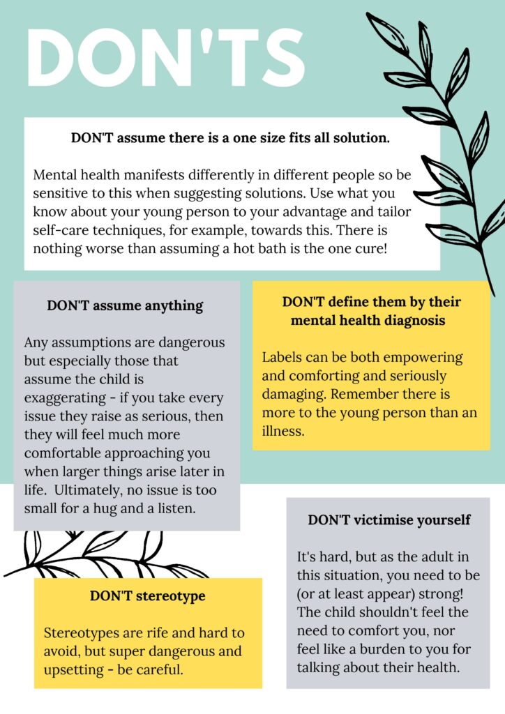 Infographic on mental health “DON’TS,” listing what not to do: don’t assume, stereotype, define by diagnosis, or victimise, with brief explanations in coloured boxes.
