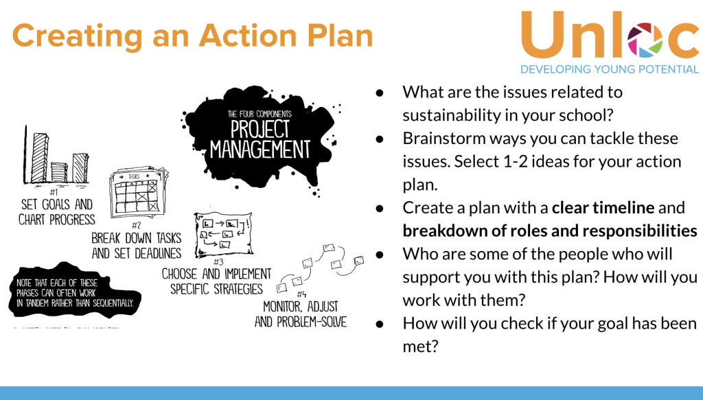 Slide showing steps to create an action plan, including setting goals, breaking down tasks, choosing strategies, and monitoring, with supporting prompts and Unloc logo.